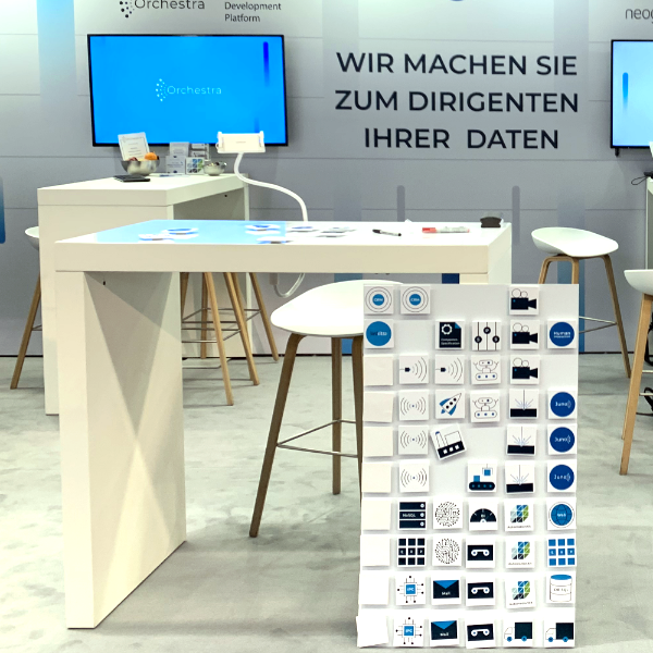 Solution Board für Smart Production Solutions